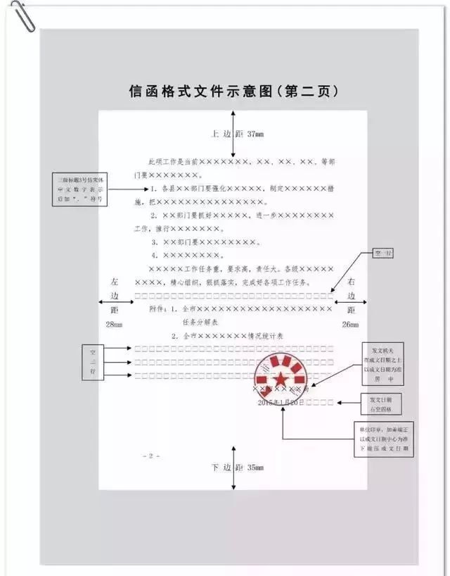 每週一學最權威的公文寫作格式還有示例圖