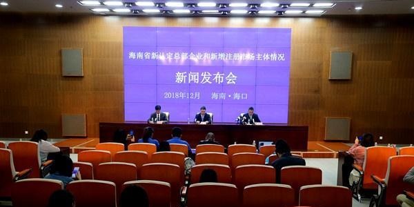 海南省交通投资集团有限公司